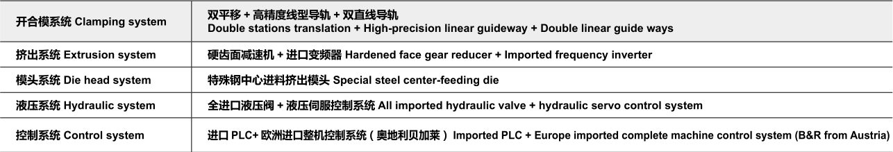 TH10～30S/D高速系列 - 中空吹塑机