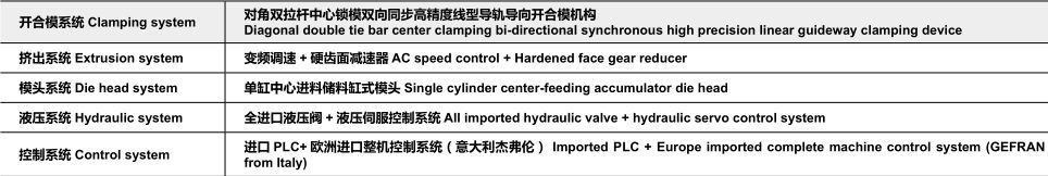 TJ-KB1000～2000SP5系列 - 中空吹塑机