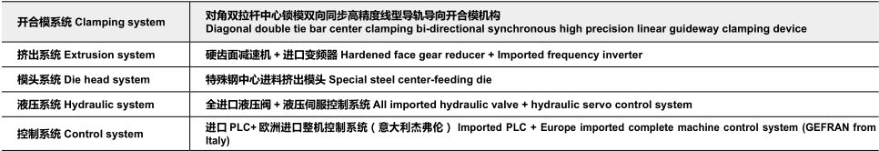 TJ-HB160～1000SP系列 - 中空吹塑机